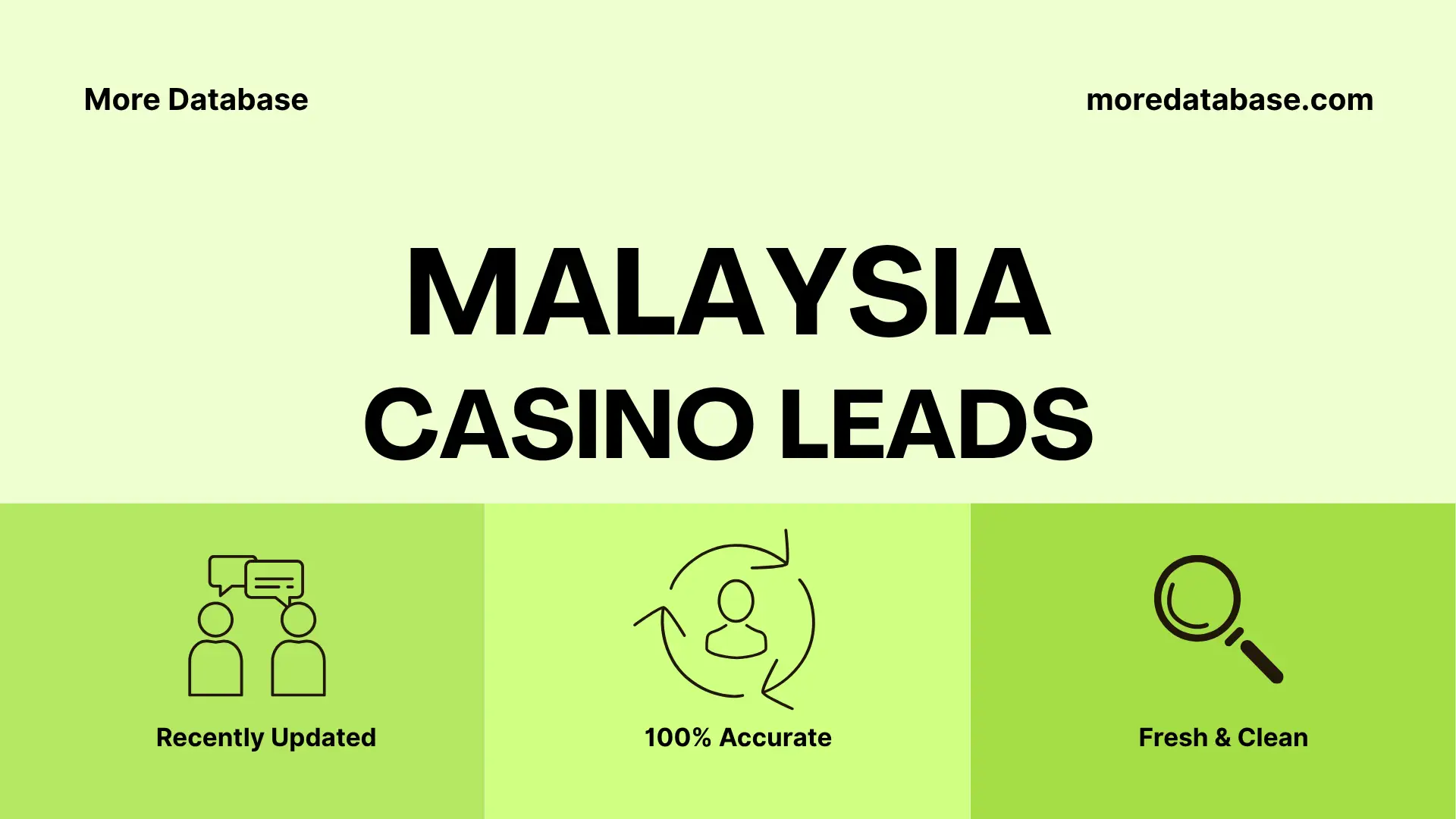 Malaysia Casino Leads